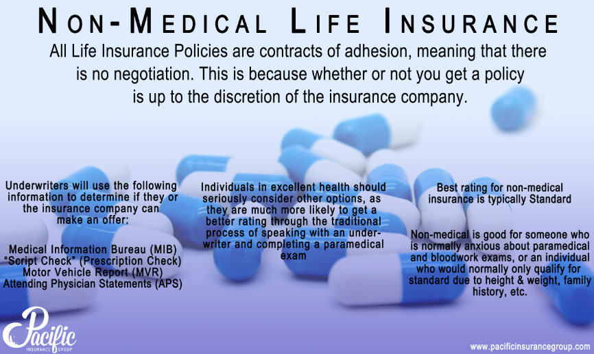 Non-Medical Life Insurance - Pacific Insurance Group
