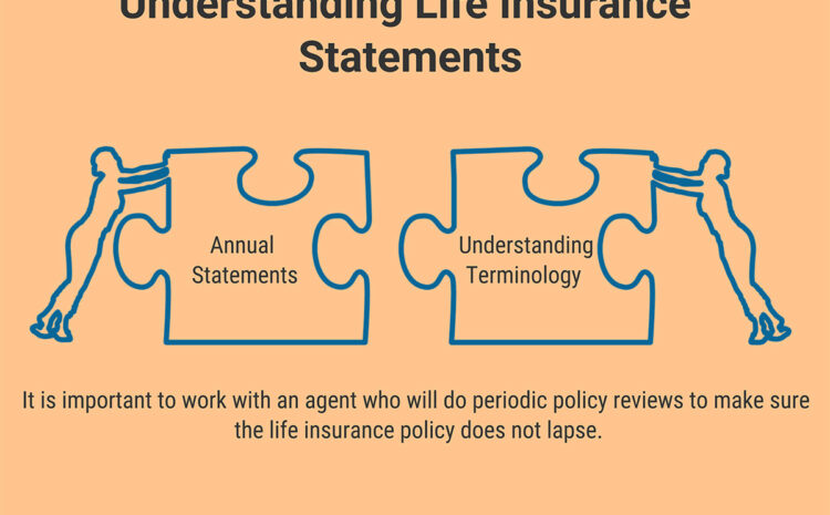  Understanding Annual Life Insurance Statements