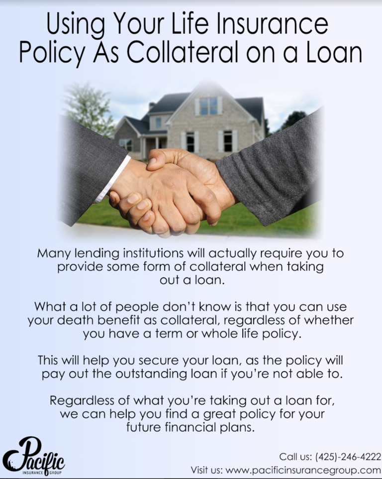 policy collateral assignment meaning